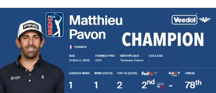 PARTENARIAT VEEDOL – VICTOIRE DE MATTHIEU PAVON
